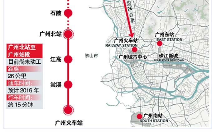 广州北站15分钟可到广州站