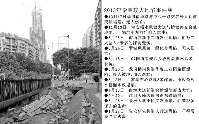 深圳又见地陷 今年第11次