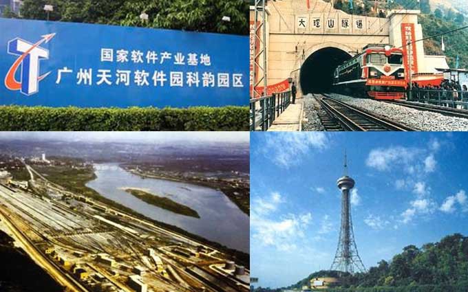1999年12月27日广州软件园建设启动