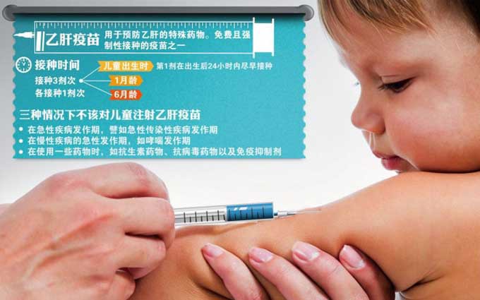 广州一新生儿接种乙肝疫苗后脑出血
