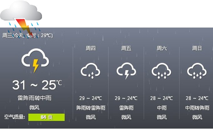 明天日出今天雨 道是无晴却有晴