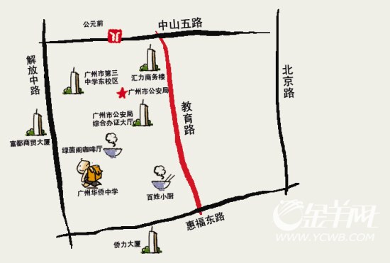 教育路：学署重地变西服商街