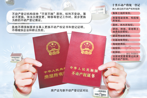 广州将率先试点换不动产证？