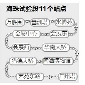 来乘坐广州有轨电车 体验别有一番的慢情调