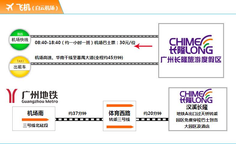 白云机场怎么去广州长隆旅游度假区