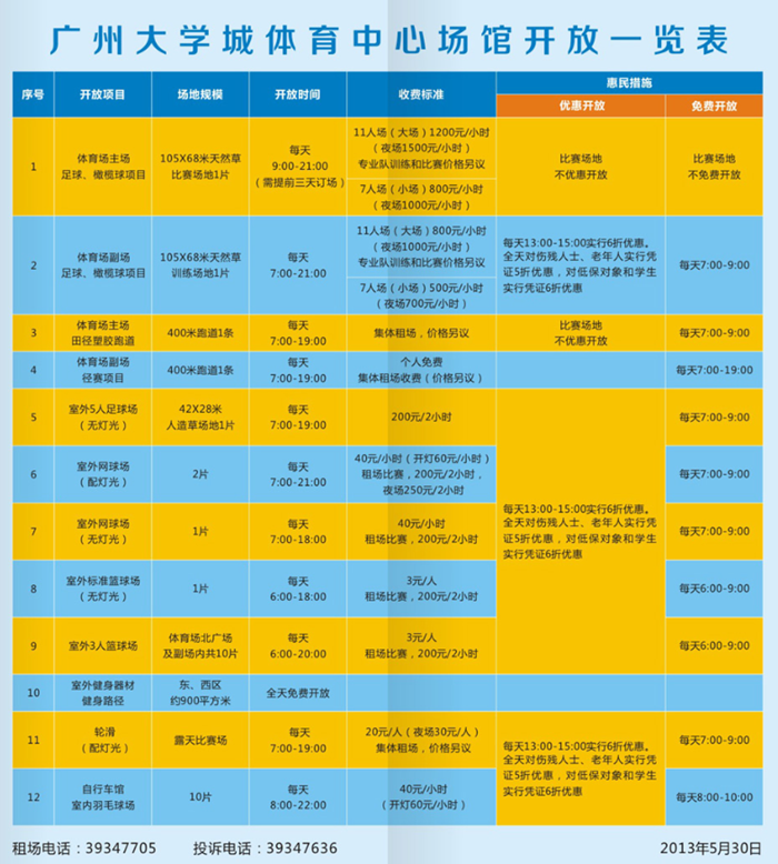 广州大学城体育中心场馆开放一览　　