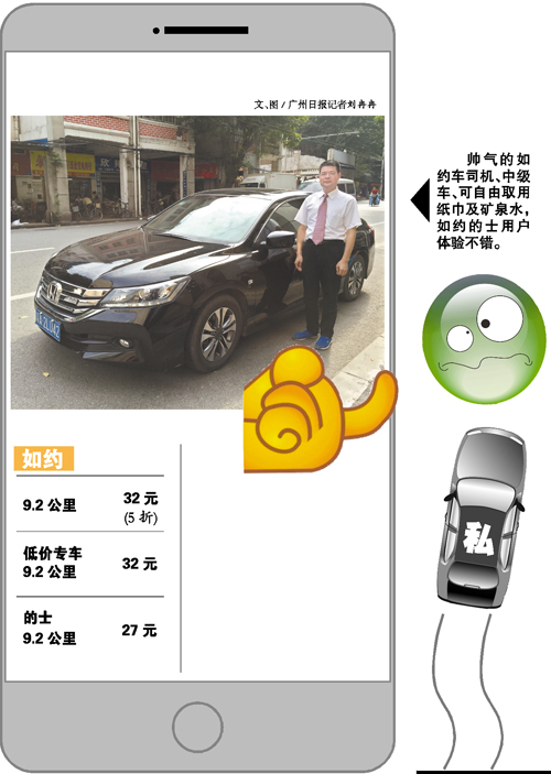 如约的士怎么使用,如何打到一辆“如约的士”