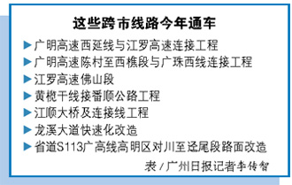 3条“广佛路”月底通车