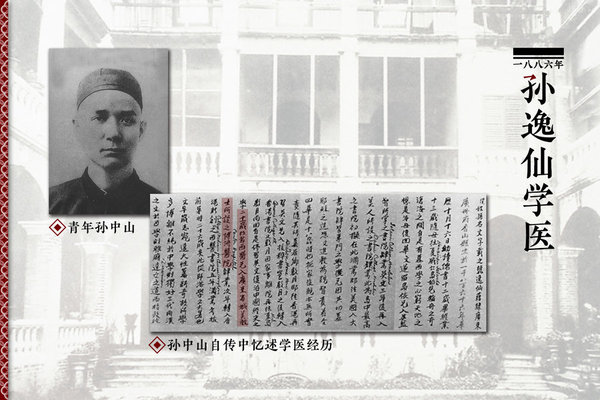 孙中山先生与中山大学